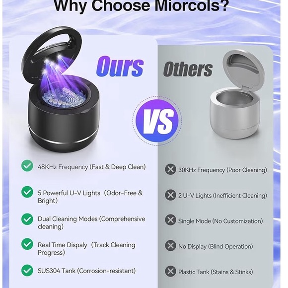 NEW  Ultrasonic retainer cleaner - Picture 8 of 9